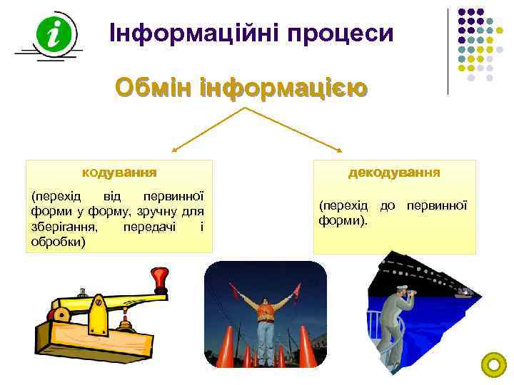 Інформаційні процеси Обмін інформацією кодування (перехід від первинної форми у форму, зручну для зберігання,