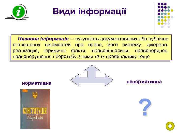 Види інформації Правова інформація — сукупність документованих або публічно оголошених відомостей про право, його