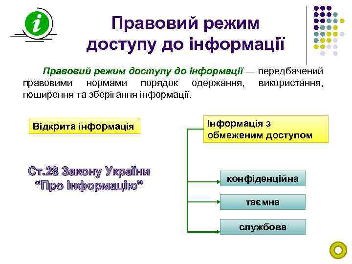 Правовий режим доступу до інформації — передбачений правовими нормами порядок одержання, використання, поширення та