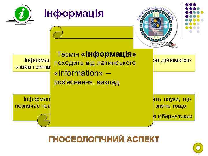 Інформація Термін «інформація» Інформація – відображення зовнішнього світу за допомогою походить від латинського знаків