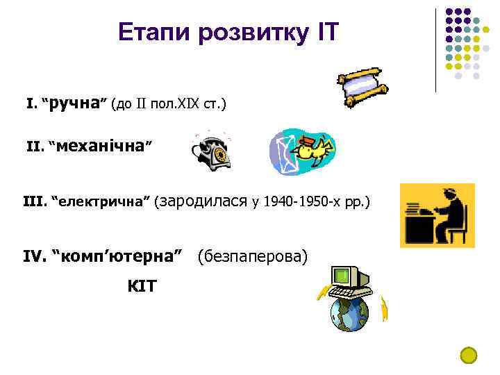 Етапи розвитку ІТ І. “ручна” (до ІІ пол. XIX ст. ) ІІ. “механічна” ІІІ.