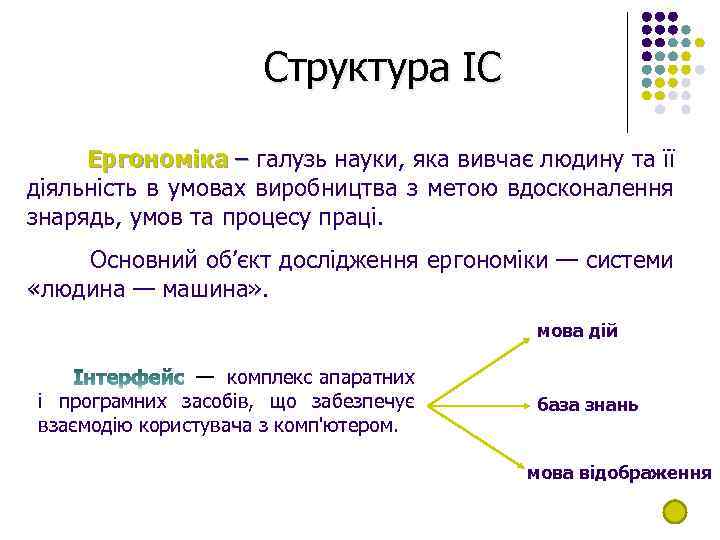 Структура ІС Ергономіка – галузь науки, яка вивчає людину та її – діяльність в