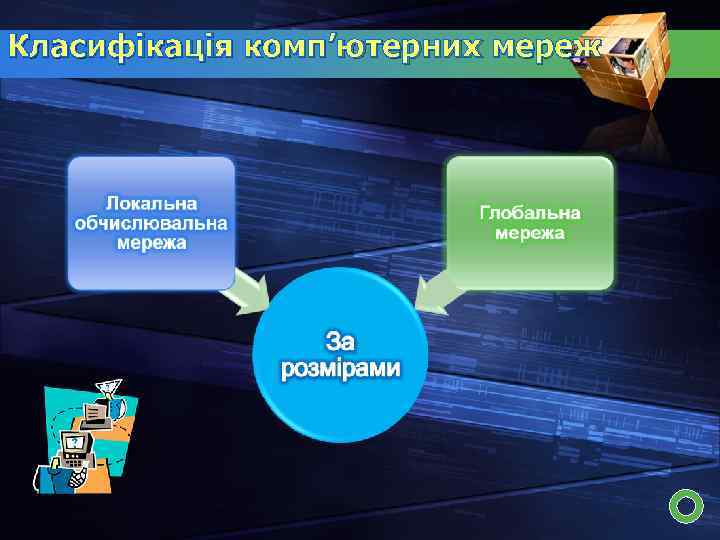 Класифікація комп’ютерних мереж 