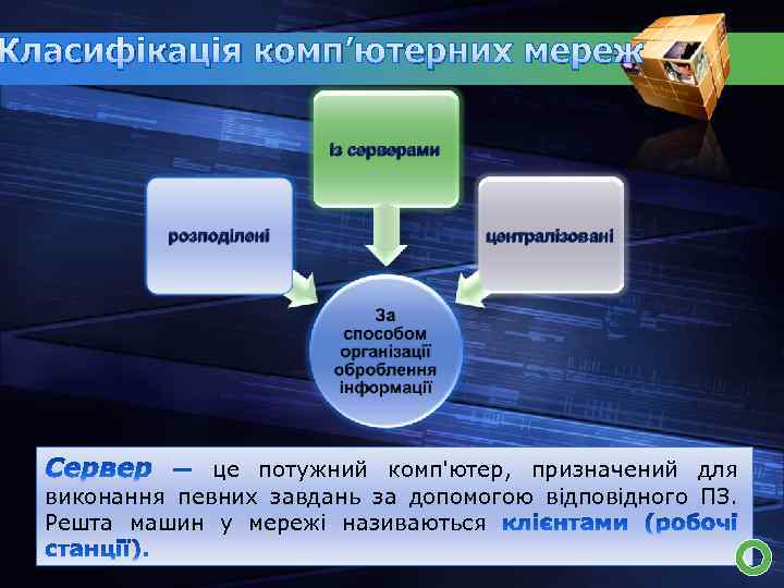 Класифікація комп’ютерних мереж це потужний комп'ютер, призначений для виконання певних завдань за допомогою відповідного
