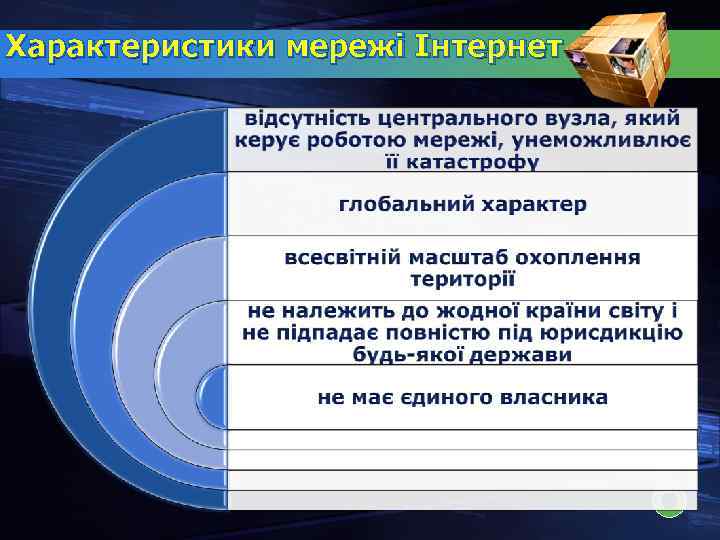 Характеристики мережі Інтернет 