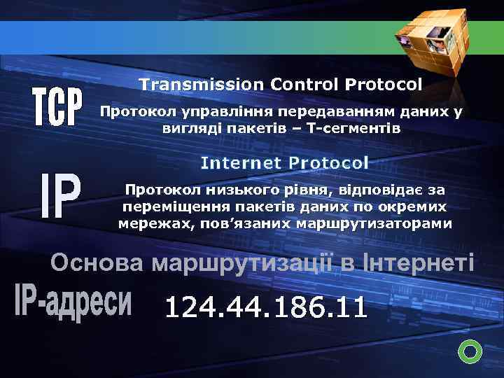 Transmission Control Protocol Протокол управління передаванням даних у вигляді пакетів – Т-сегментів Internet Protocol