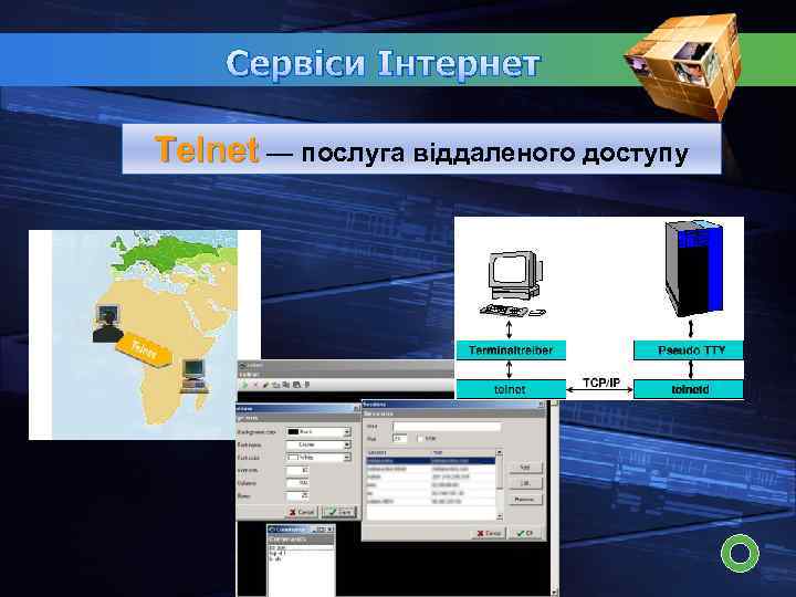 Сервіси Інтернет Telnet — послуга віддаленого доступу 