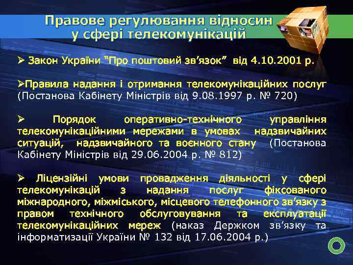 Правове регулювання відносин у сфері телекомунікацій Ø Закон України “Про поштовий зв’язок” від 4.