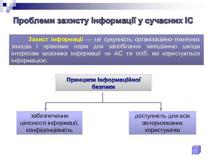 Проблеми захисту інформації у сучасних ІС Захист інформації — це сукупність організаційно-технічних заходів і