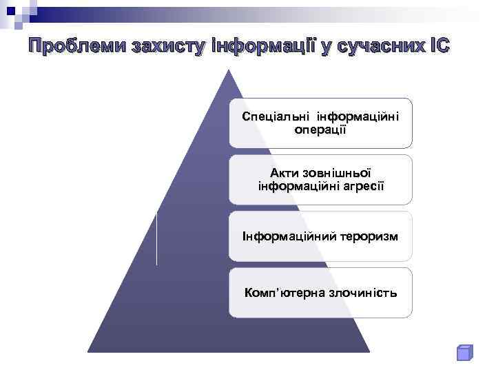 Проблеми захисту інформації у сучасних ІС Спеціальні інформаційні операції Акти зовнішньої інформаційні агресії Інформаційний