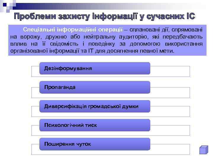 Проблеми захисту інформації у сучасних ІС Спеціальні інформаційні операції – сплановані дії, спрямовані на