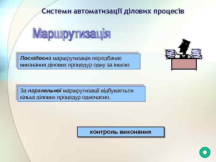 Системи автоматизації ділових процесів Послідовна маршрутизація передбачає виконання ділових процедур одну за іншою За