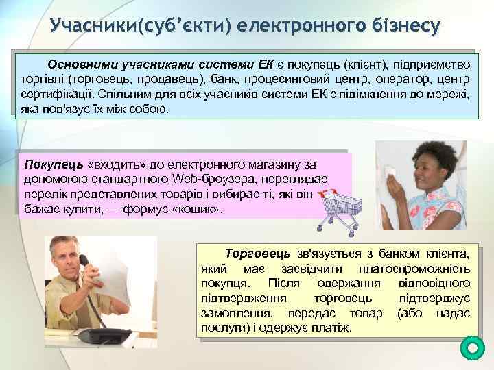 Учасники(суб’єкти) електронного бізнесу Основними учасниками системи ЕК є покупець (клієнт), підприємство торгівлі (торговець, продавець),