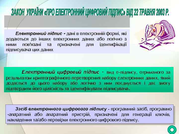 Електронний підпис - дані в електронній формі, які додаються до інших електронних даних або