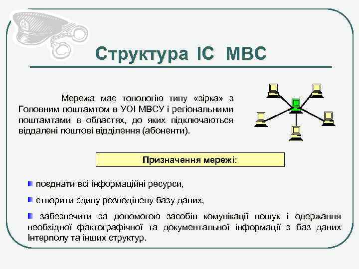 Структура ІС МВС Мережа має топологію типу «зірка» з Головним поштамтом в УОІ МВСУ