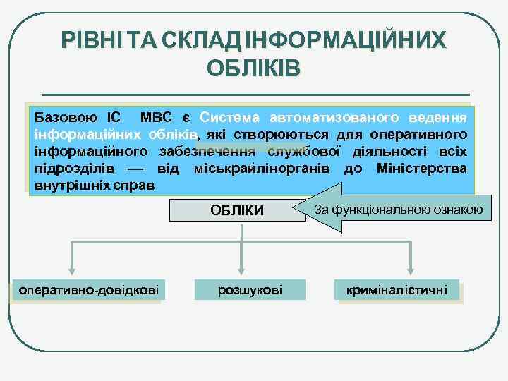 РІВНІ ТА СКЛАД ІНФОРМАЦІЙНИХ ОБЛІКІВ Базовою ІС МВС є Система автоматизованого ведення інформаційних обліків,