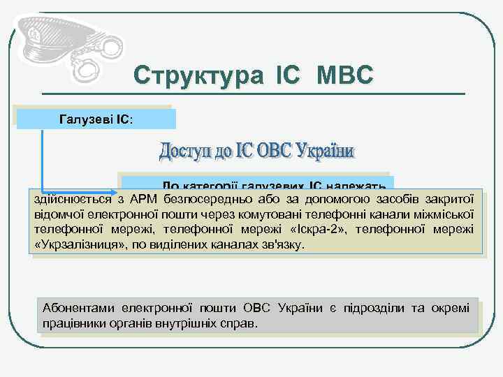 Структура ІС МВС Галузеві ІC: До категорії галузевих ІC належать здійснюється з такі, що