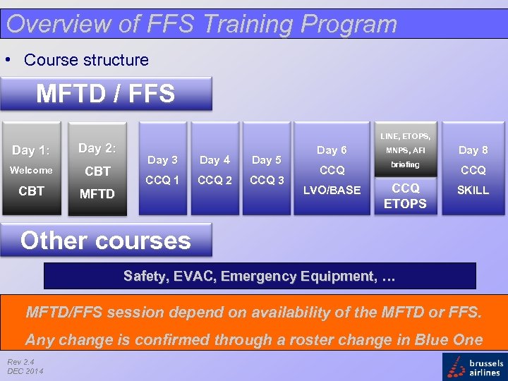 Overview of FFS Training Program • Course structure MFTD / FFS LINE, ETOPS, Day