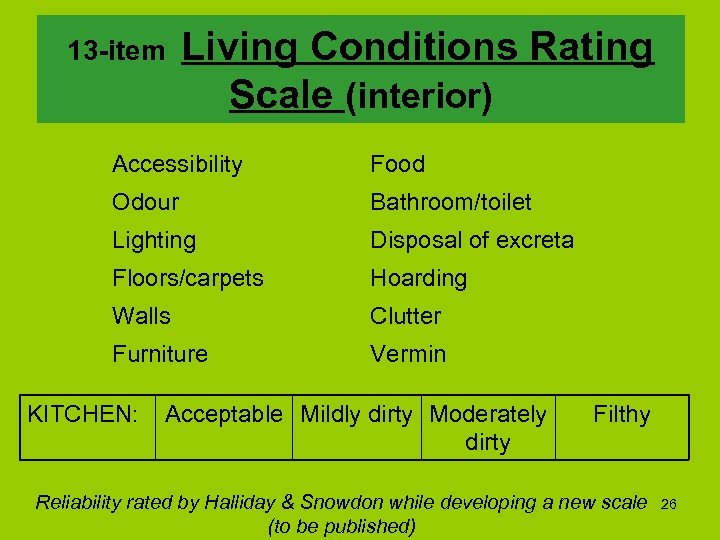 13 -item Living Conditions Rating Scale (interior) Accessibility Food Odour Bathroom/toilet Lighting Disposal of