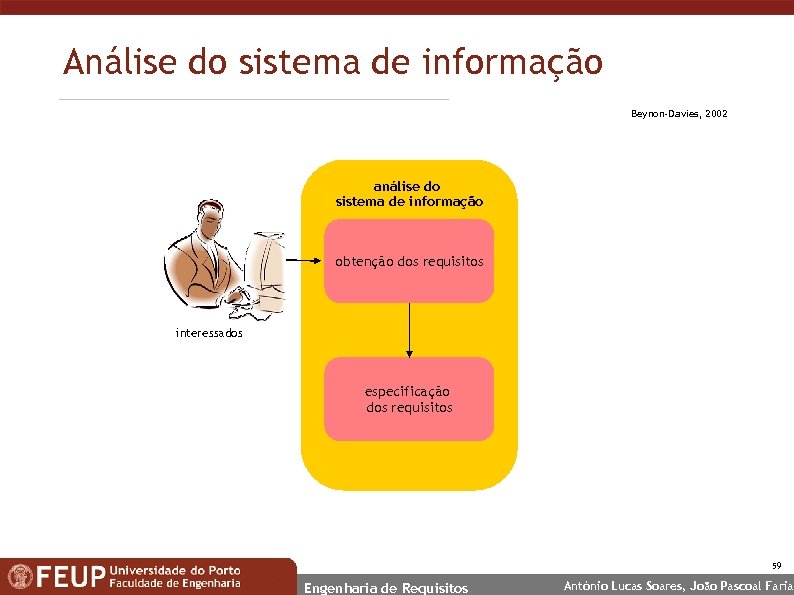 Análise do sistema de informação Beynon-Davies, 2002 análise do sistema de informação obtenção dos