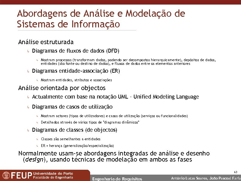 Abordagens de Análise e Modelação de Sistemas de Informação Análise estruturada ↳ Diagramas de