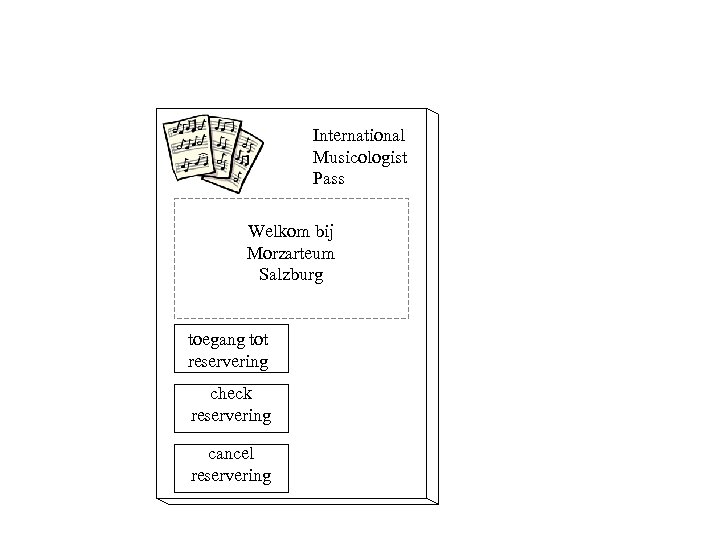 International Musicologist Pass Welkom bij Morzarteum Salzburg toegang tot reservering check reservering cancel reservering