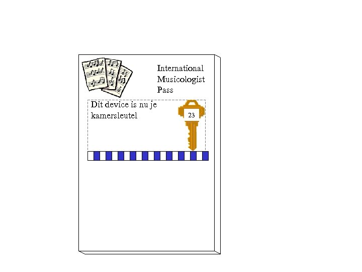 International Musicologist Pass Dit device is nu je kamersleutel 23 