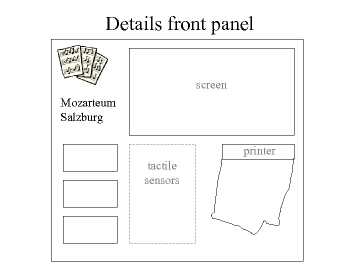 Details front panel screen Mozarteum Salzburg printer tactile sensors 