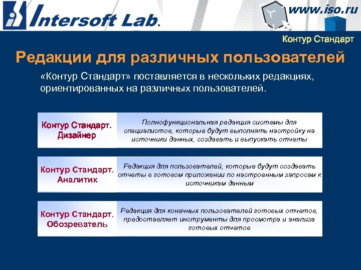 Контур Стандарт Редакции для различных пользователей «Контур Стандарт» поставляется в нескольких редакциях, ориентированных на