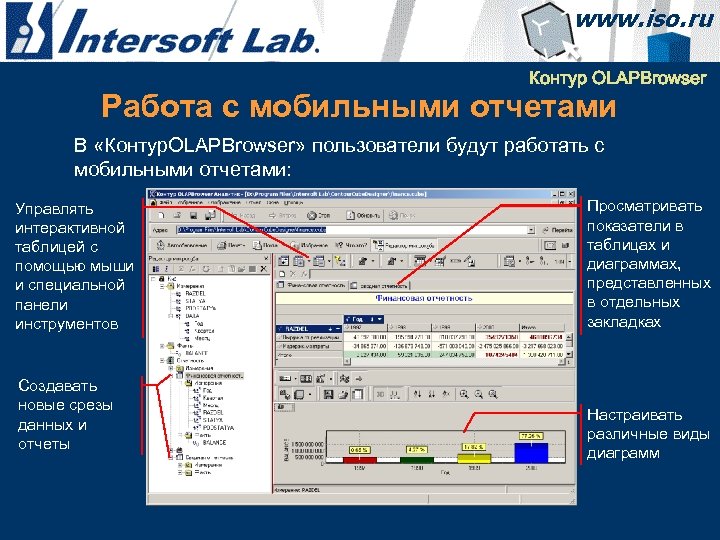 Контур OLAPBrowser Работа с мобильными отчетами В «Контур. OLAPBrowser» пользователи будут работать с мобильными