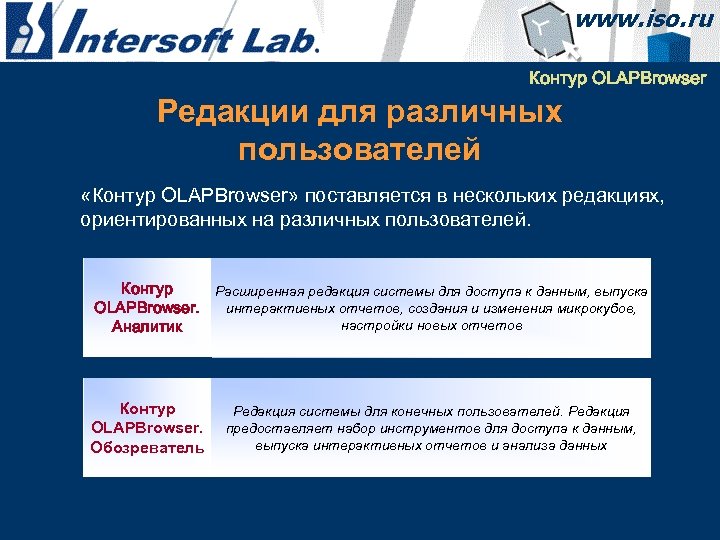 Контур OLAPBrowser Редакции для различных пользователей «Контур OLAPBrowser» поставляется в нескольких редакциях, ориентированных на