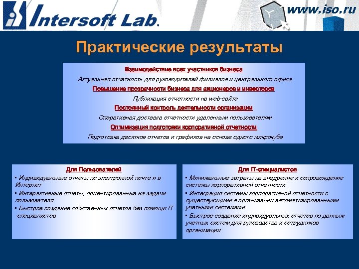 Практические результаты Взаимодействие всех участников бизнеса Актуальная отчетность для руководителей филиалов и центрального офиса