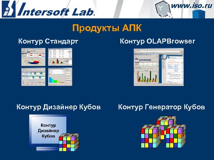 Продукты АПК Контур Стандарт Контур OLAPBrowser Контур Дизайнер Кубов Контур Генератор Кубов 