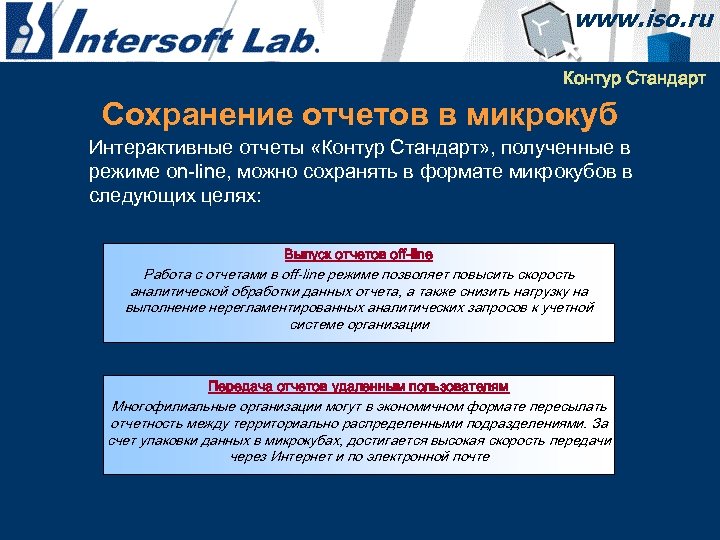 Контур Стандарт Сохранение отчетов в микрокуб Интерактивные отчеты «Контур Стандарт» , полученные в режиме