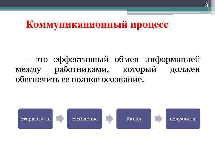 Обмениваться информациями