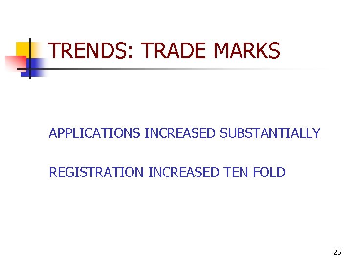 TRENDS: TRADE MARKS APPLICATIONS INCREASED SUBSTANTIALLY REGISTRATION INCREASED TEN FOLD 25 