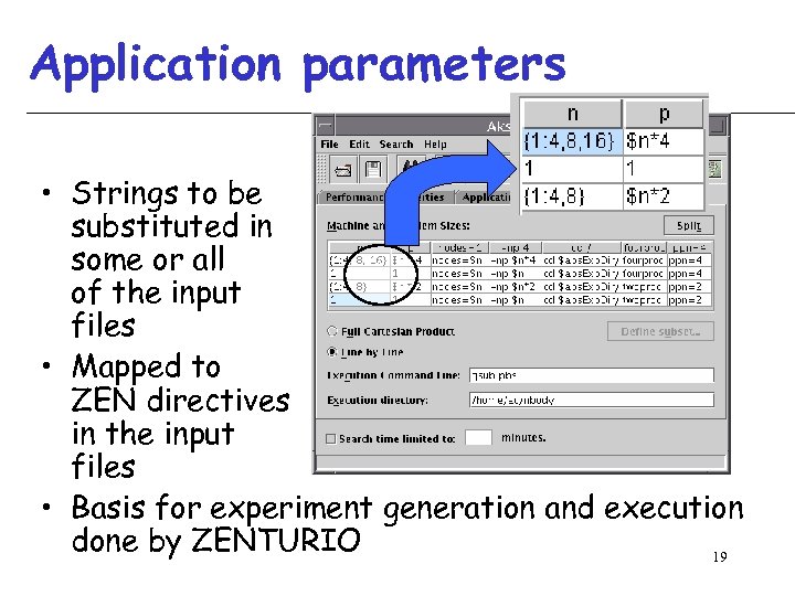 Application parameters • Strings to be substituted in some or all of the input