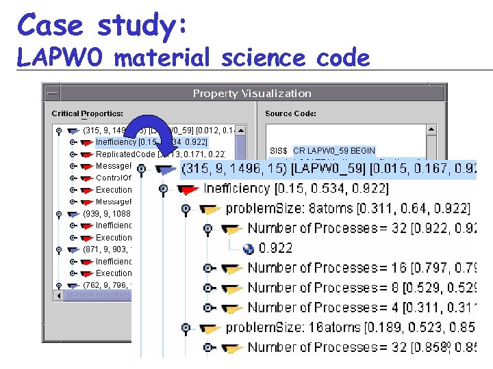 Case study: LAPW 0 material science code 20 