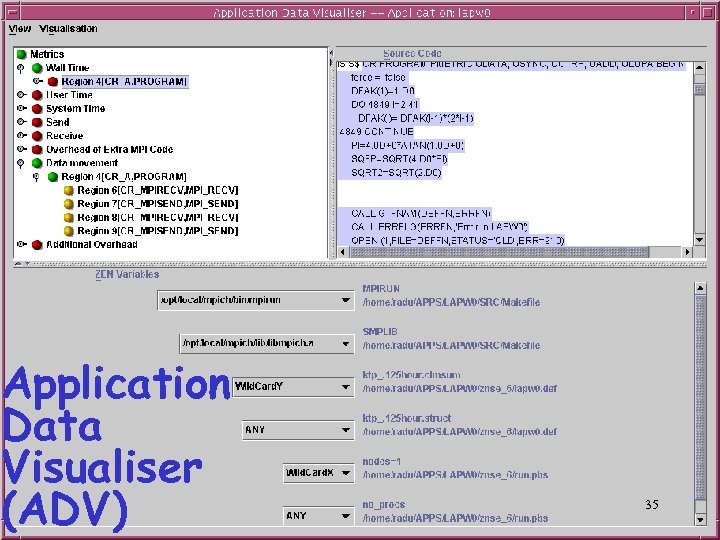 Application Data Visualiser (ADV) 35 