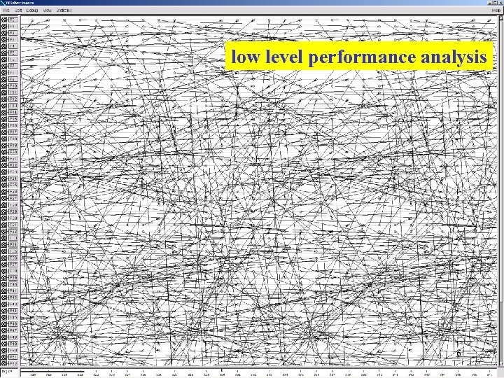 low level performance analysis 6 