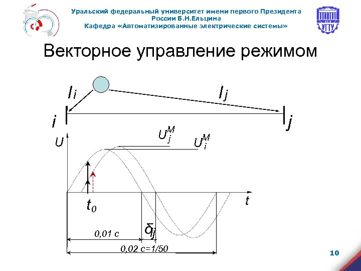 Уральский федеральный университет имени первого Президента России Б. Н. Ельцина Кафедра «Автоматизированные электрические системы»
