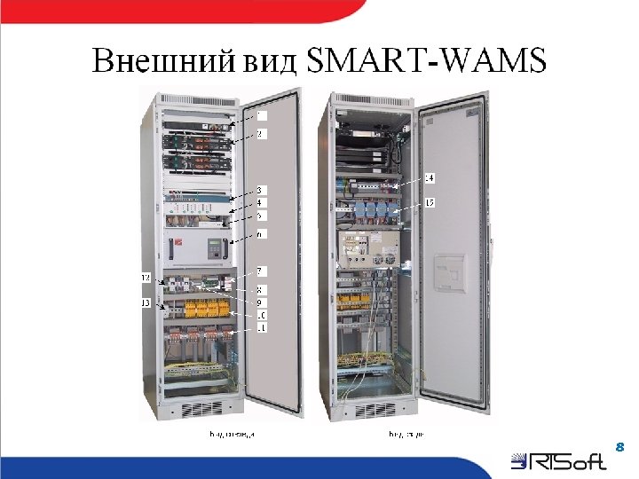Уральский федеральный университет имени первого Президента России Б. Н. Ельцина Кафедра «Автоматизированные электрические системы»