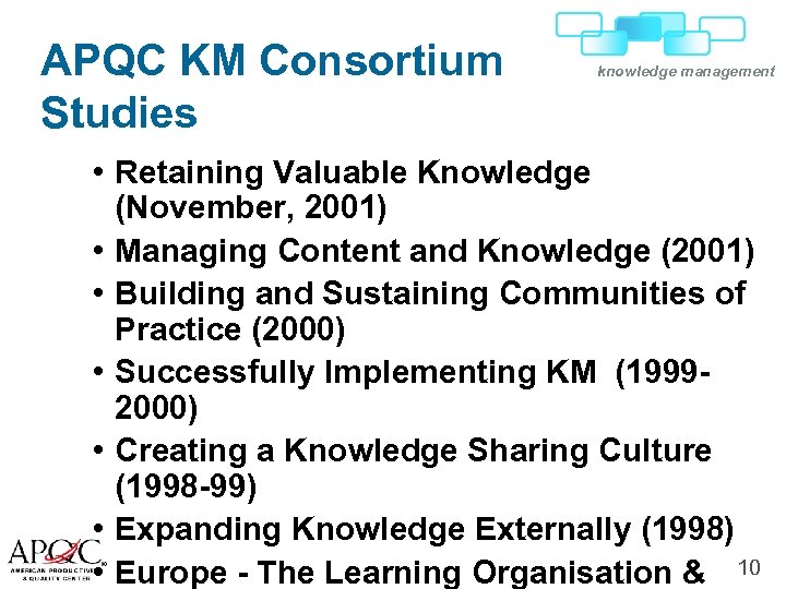APQC KM Consortium Studies knowledge management • Retaining Valuable Knowledge (November, 2001) • Managing