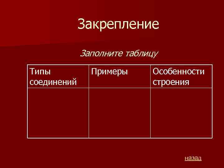 Закрепление Заполните таблицу Типы соединений Примеры Особенности строения назад 