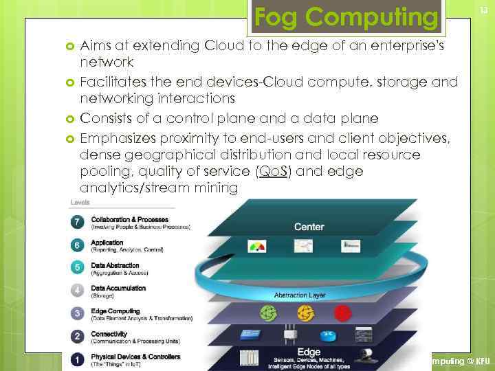 Fog Computing 13 Aims at extending Cloud to the edge of an enterprise's network