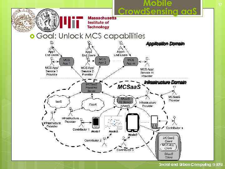 Mobile Crowd. Sensing aa. S Goal: 17 Unlock MCS capabilities Social and Urban Computing