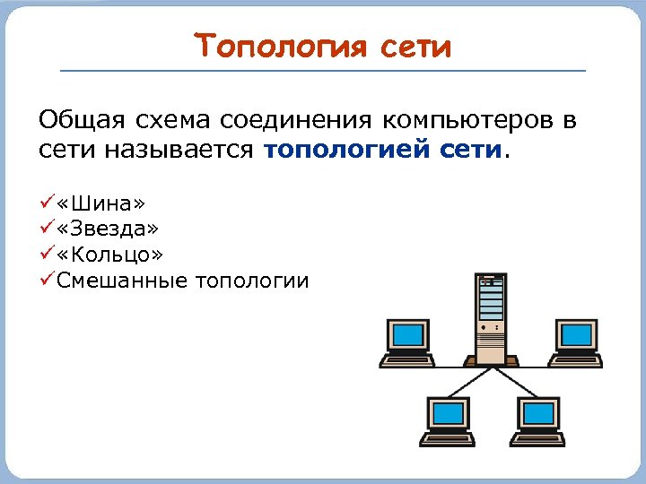 Под компьютерной сети понимается расположение компьютеров в сети относительно друг друга и способ