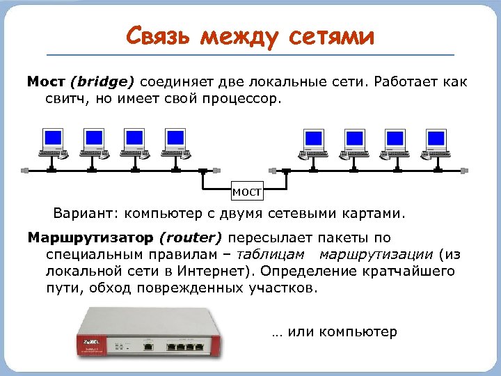 Какие бывают разновидности мостов компьютерные сети