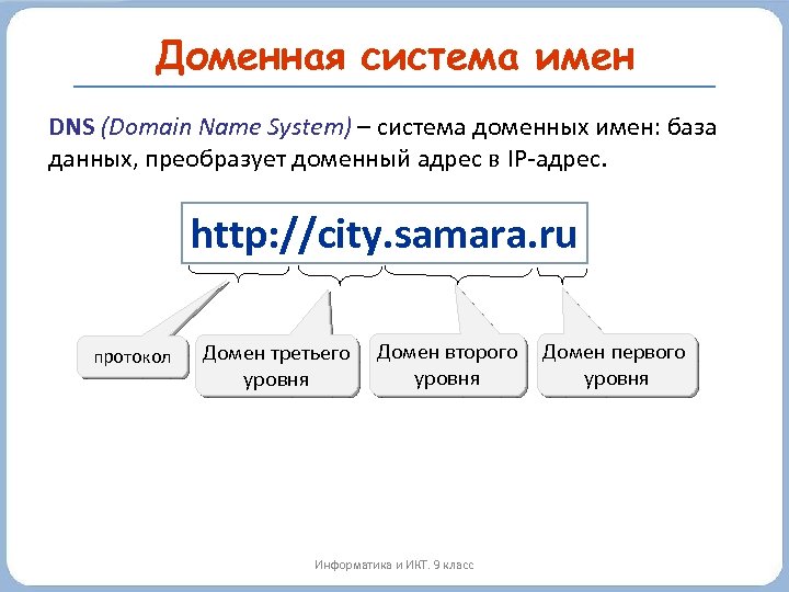 Доменная система имен DNS (Domain Name System) – система доменных имен: база данных, преобразует