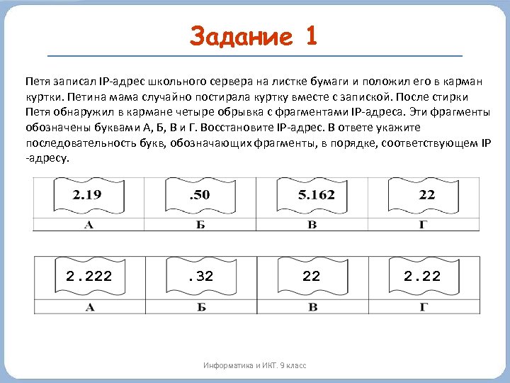 Задание 1 Петя записал IP-адрес школьного сервера на листке бумаги и положил его в